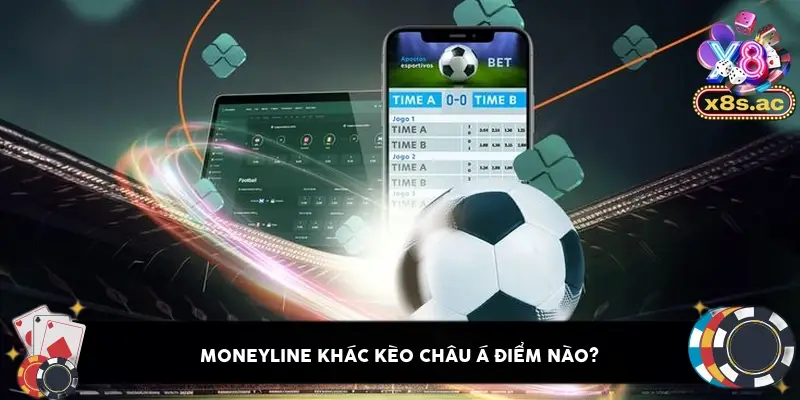 Moneyline khác kèo châu Á điểm nào?
